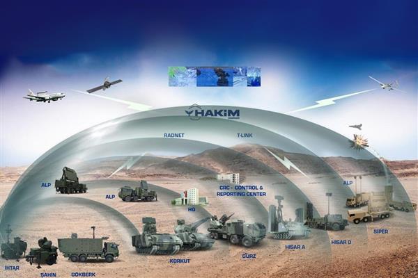 SSB Başkanı Görgün Çelik Kubbe detaylarını anlattı