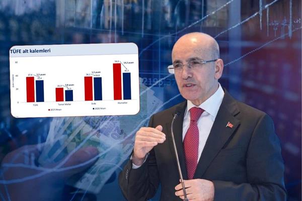 Hazine ve Maliye Bakanı Mehmet Şimşek'ten 'Enflasyondaki yükselişin geçici olduğunu değerlendiriyoruz' açıklaması